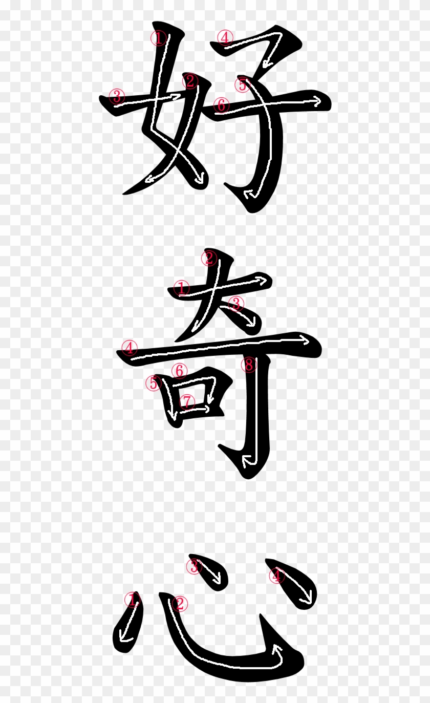 Kanji Writing Stroke Order For 好奇心 - 奇諾の旅 (1) [book] - Free Transparent ...